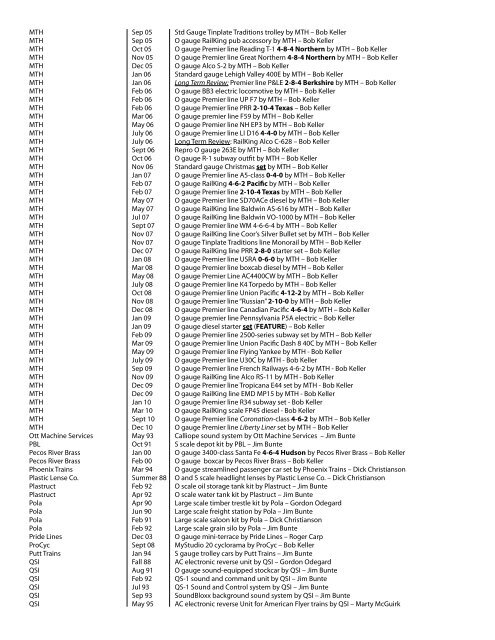 CTT Index of Product Reviews - Classic Toy Trains Magazine