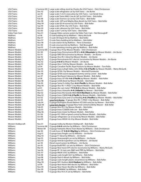 CTT Index of Product Reviews - Classic Toy Trains Magazine