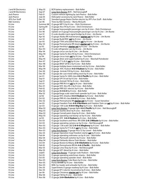 CTT Index of Product Reviews - Classic Toy Trains Magazine