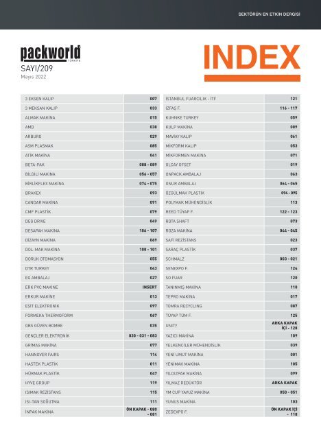  PACKWORLD TÜRKİYE DERGİSİ 209.MAYIS SAYISI