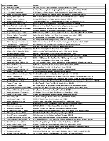 SR.NO. Company Name Address 1 Kailash Ficon Ltd 206, Helix ...