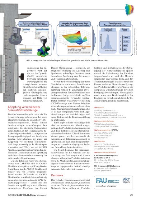 ansys - CAD-FEM GmbH