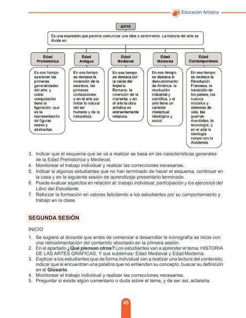 Guia_del_Docente_Educacion_Artistica_9no_digital_v2