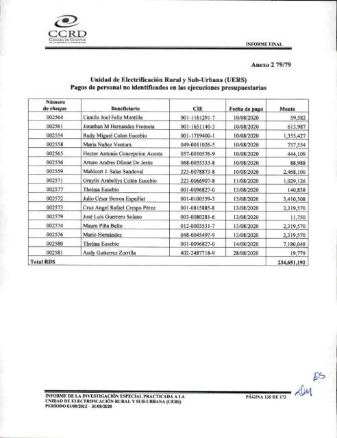 Inv. esp. UERS 1-01-2012 a 31-08-2020