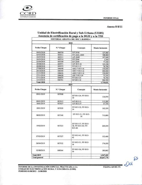 Inv. esp. UERS 1-01-2012 a 31-08-2020