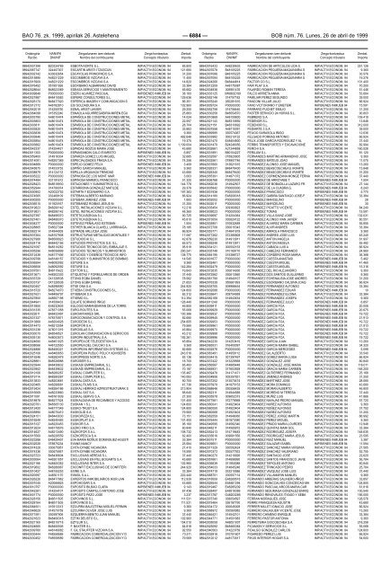 bizkaiko aldizkari ofiziala boletin oficial de bizkaia - Arrieta