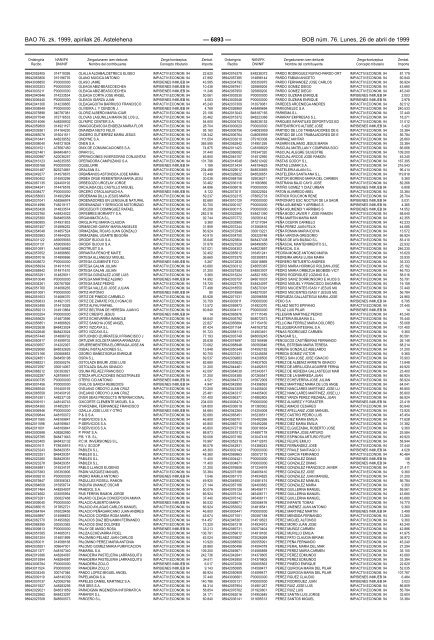 bizkaiko aldizkari ofiziala boletin oficial de bizkaia - Arrieta