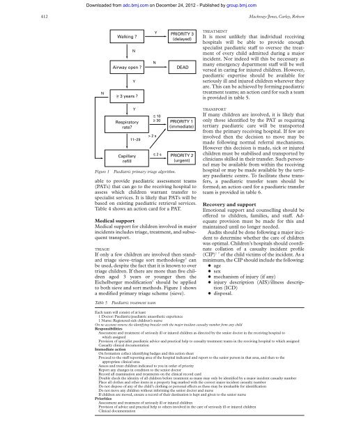 Planning for major incidents involving children by ... - BMJ