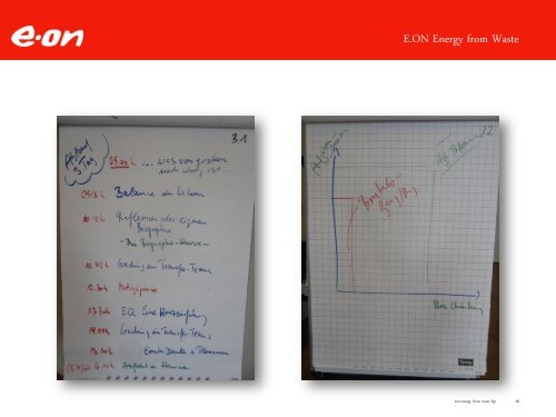 E.ON Energy from Waste Führungskräfte-Entwicklungs-Programm ...