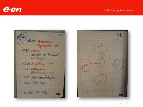 E.ON Energy from Waste Führungskräfte-Entwicklungs-Programm ...