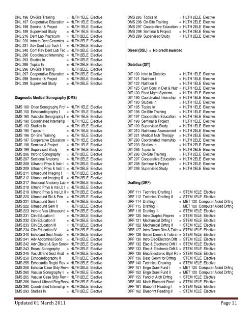 VCCS Transfer Guide - Admissions - Old Dominion University