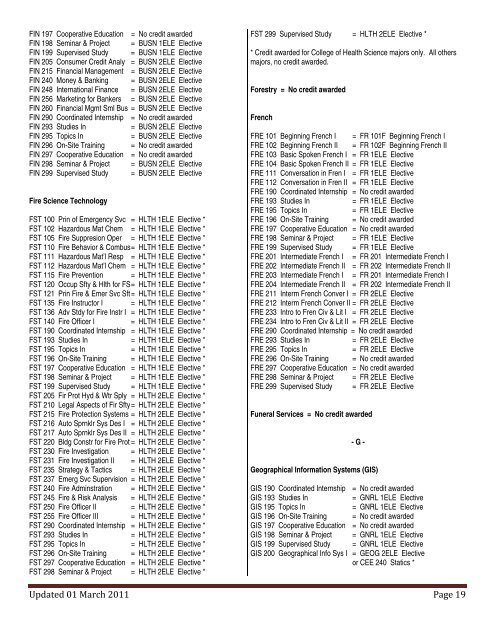 VCCS Transfer Guide - Admissions - Old Dominion University