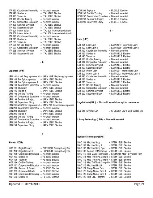 VCCS Transfer Guide - Admissions - Old Dominion University