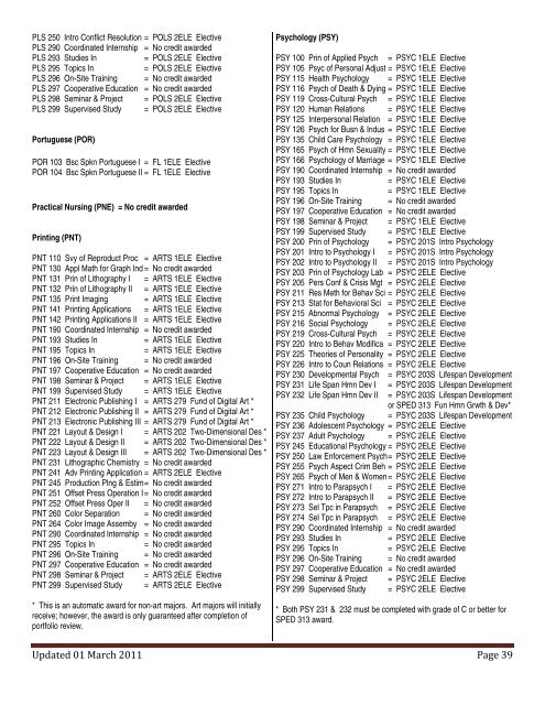 VCCS Transfer Guide - Admissions - Old Dominion University