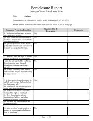 Foreclosure Report Card – NCLC