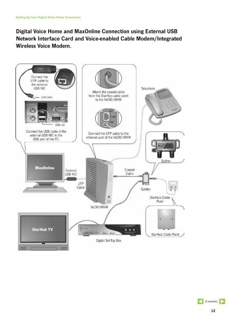 residential phone service - StarHub