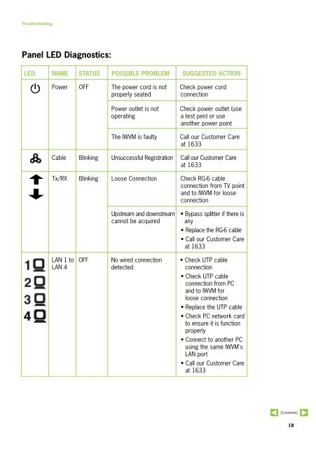 residential phone service - StarHub