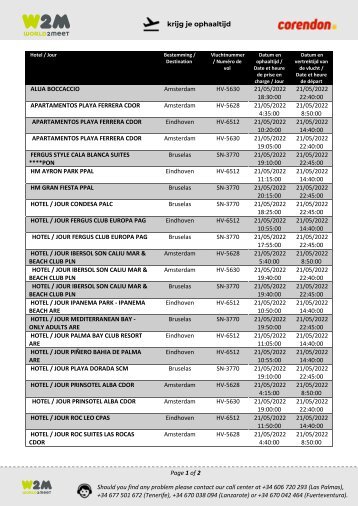 TFD CORENDON  PMI 21.05.2022