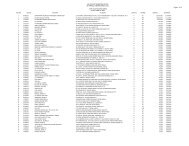 Bpi Stock Transfer Office Ayala Land Inc Top 100