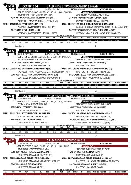 BALD RIDGE WAGYU 2022 Production Sale