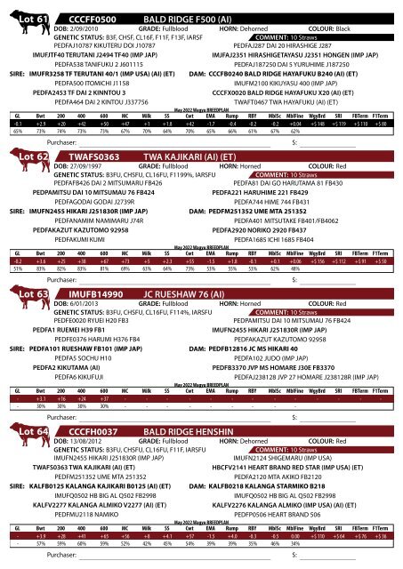 BALD RIDGE WAGYU 2022 Production Sale