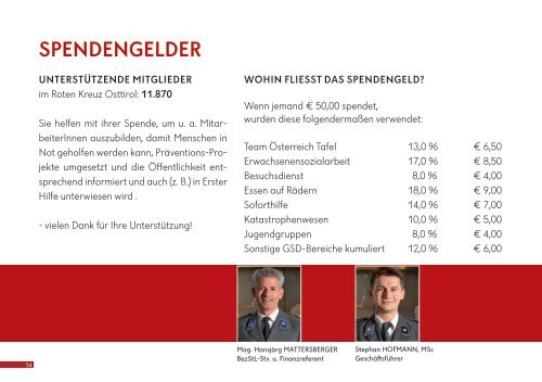 Leistungsbericht Rotes Kreuz Osttirol 2021