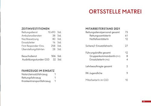 Leistungsbericht Rotes Kreuz Osttirol 2021