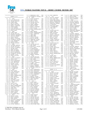 fina world masters top 10 - short course meters 2007 - Mallorca