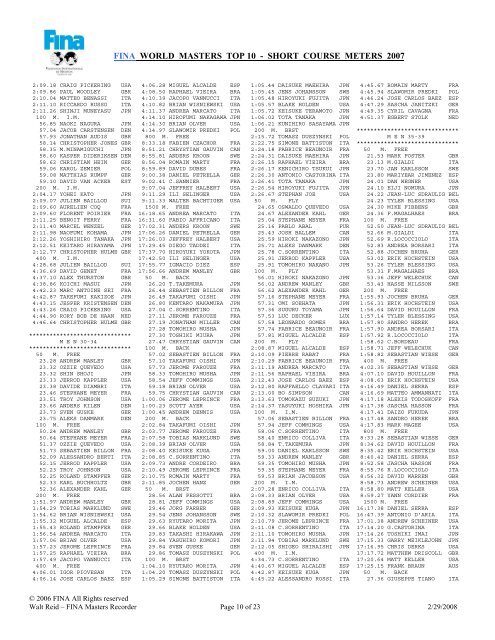 fina world masters top 10 - short course meters 2007 - Mallorca