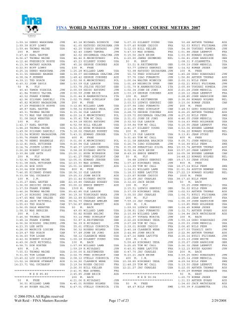 fina world masters top 10 - short course meters 2007 - Mallorca