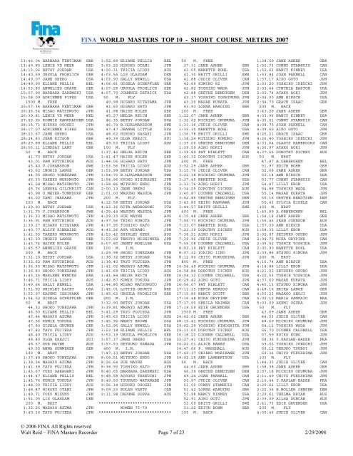 fina world masters top 10 - short course meters 2007 - Mallorca