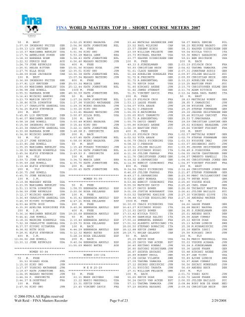 fina world masters top 10 - short course meters 2007 - Mallorca