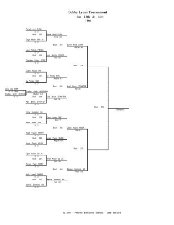 Bobby_Lyons_Brackets.pdf