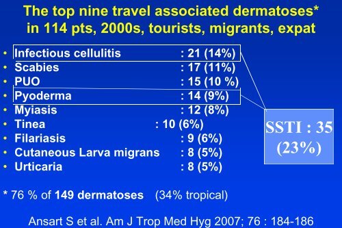 Dermatologie du voyageur - Infectiologie