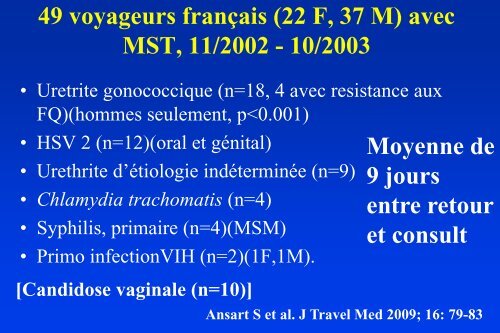 Dermatologie du voyageur - Infectiologie