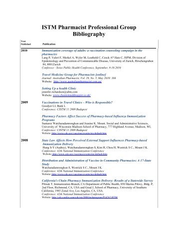 ISTM Pharmacist Professional Group Bibliography - International ...