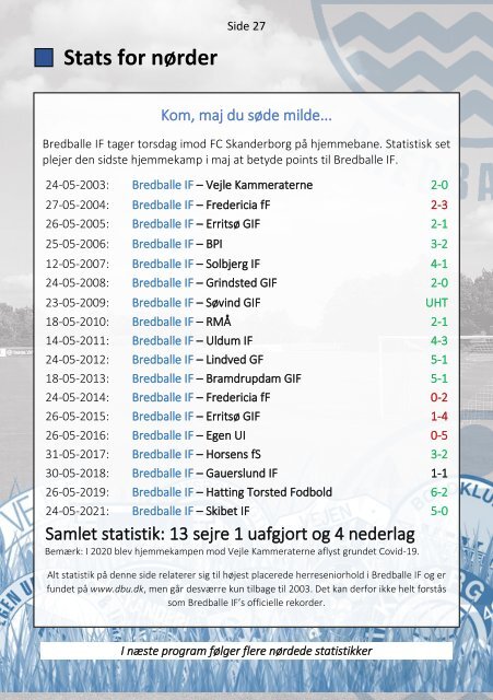 2022 - Nr. 06 - Bredballe IF - FC Skanderborg - 260522