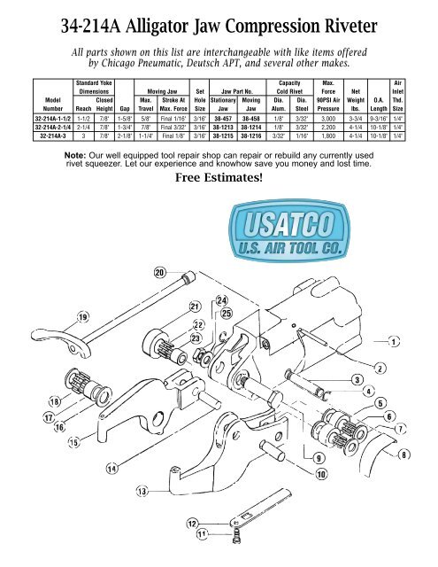 34-214A Alligator Jaw Compression Riveter