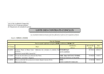 (Tableau des march\351s notifi\351s) - Ville de Clermont-Ferrand