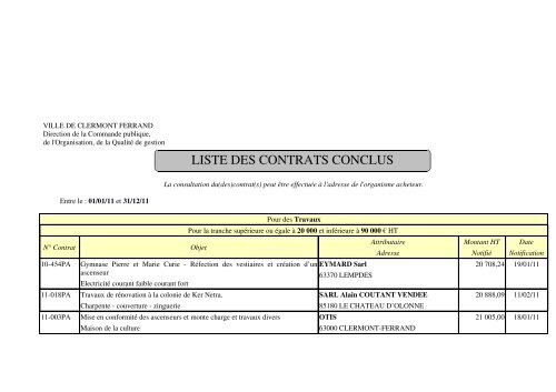 (Tableau des march\351s notifi\351s) - Ville de Clermont-Ferrand