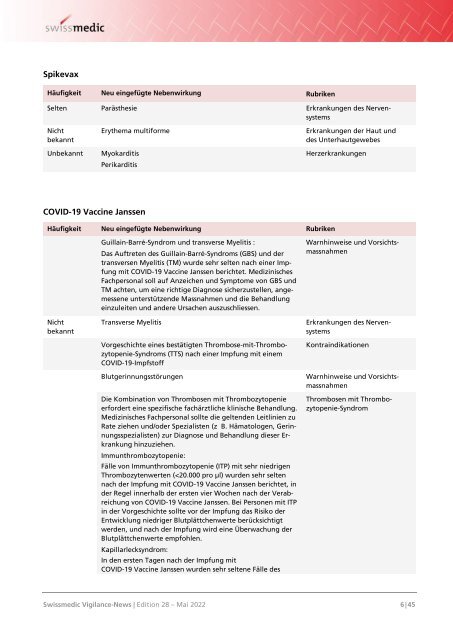 Swissmedic Vigilance-News Edition 28 – Mai 2022