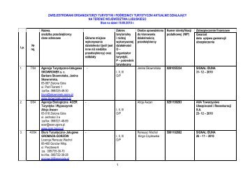 1 ZAREJESTROWANI ORGANIZATORZY TURYSTYKI I ...