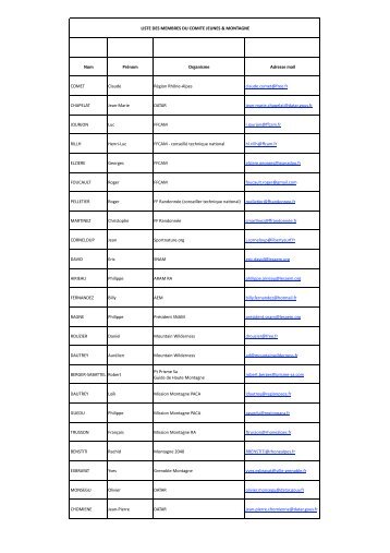 listing _comite_J&M - La grande traversée des Alpes