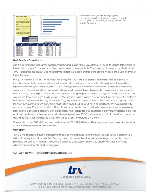 airline contract management