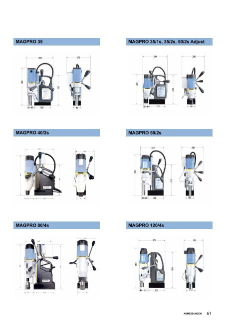 DER PRODUKTKATALOG 2022