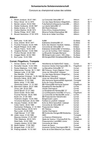 Schweizerische Solistenmeisterschaft Concours au ... - cnsq.ch
