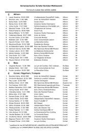 Concours suisse des soliste cadets - cnsq.ch