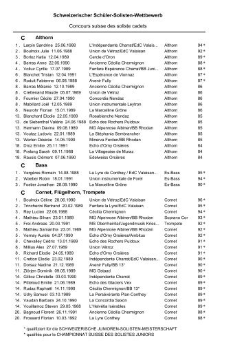 Concours suisse des soliste cadets - cnsq.ch