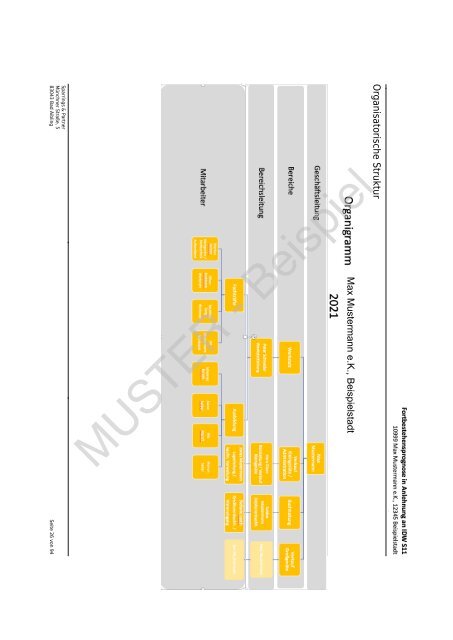 SparringsPartner GmbH Fortbestehensprognose_Muster