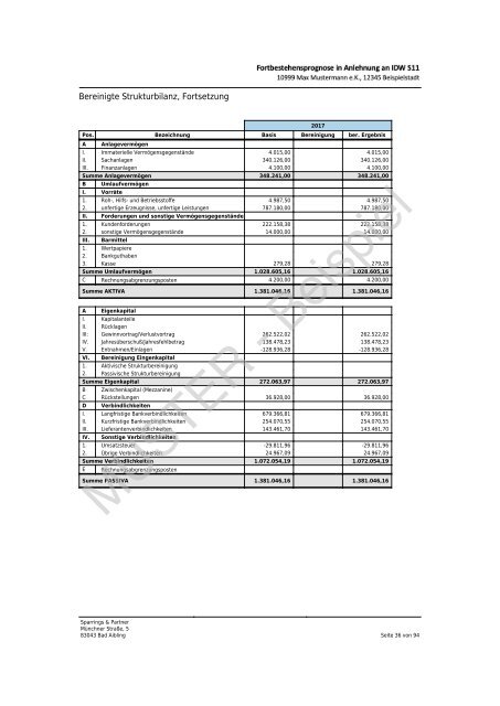 SparringsPartner GmbH Fortbestehensprognose_Muster